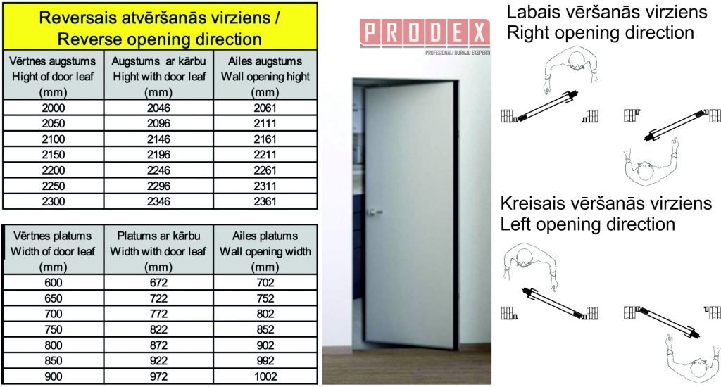 Slēptās durvis ar melnu malu
