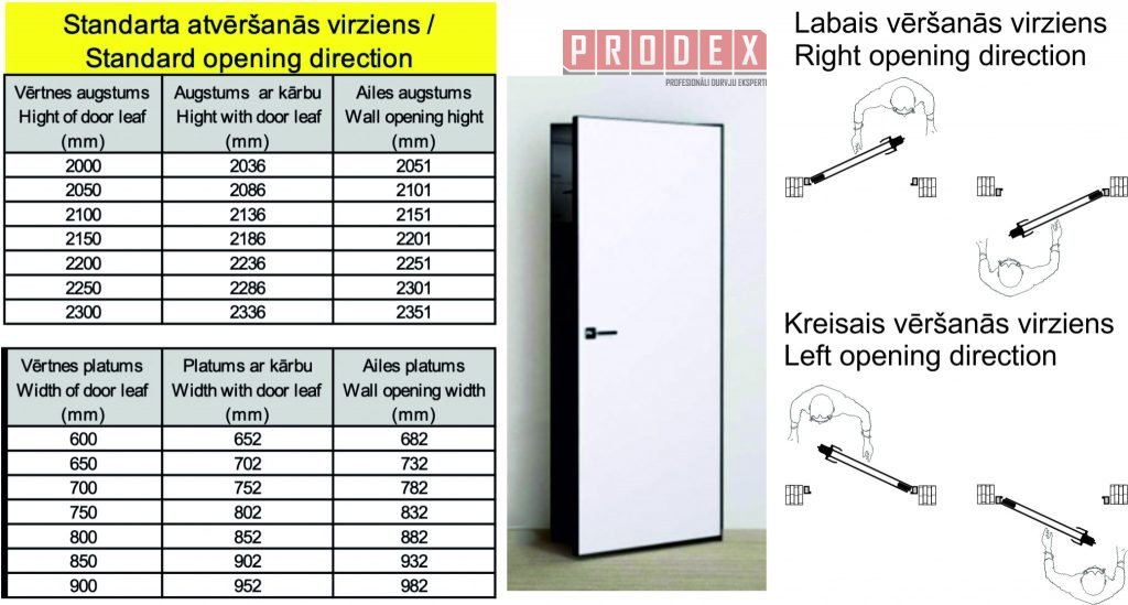 Slēptās durvis ar melnu alumīnija perimetru un kārbu, standrata atvēršanās virziens. specifikācija